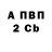 Бутират буратино Krister L